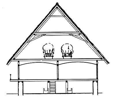 KOnstrktion des Kinzigtäler Hofs mit Liegendem Dachstuhl