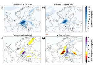 Europakarte mit der Darstellung von vier verschiedenen Modellen des Niederschlags